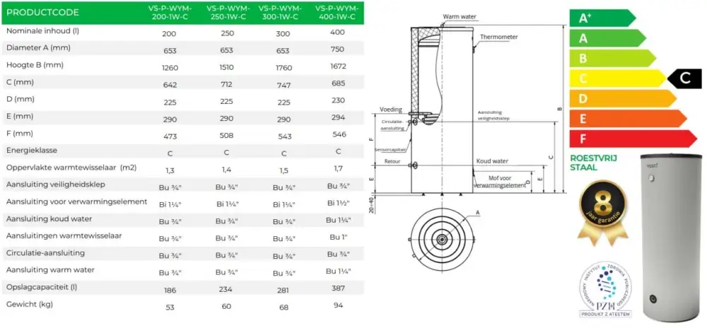 Info-Boilertank-met-één-spiraal-voor-warmtepomp-200-400-Liter