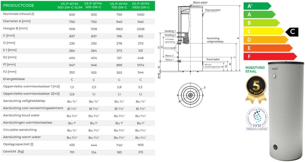 Info-Boilertank-voor-warmtepomp-met-twee-spiralen-500-1000-Liter