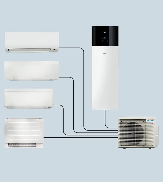Daikin + airconditioning met warmwatertank